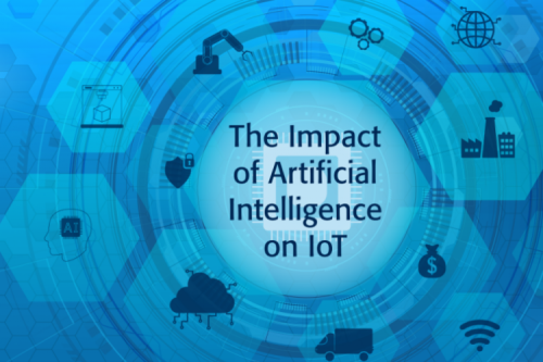 Call for Papers- The 7th IEEE World Forum on IoT ( WF-IoT 2021)